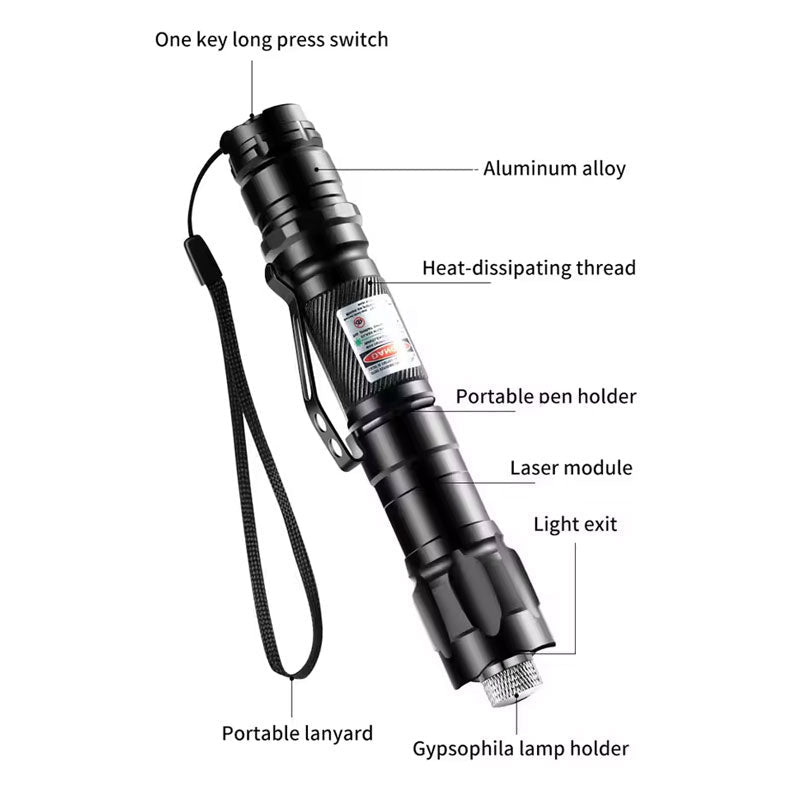 2-in-1 Laser Toy - fendix