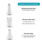3-in-1 Pet Groomer - fendix