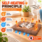 Self-Warming Pet Mat - fendix