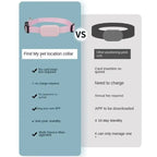 Smart Pet Tracker Collar - fendix